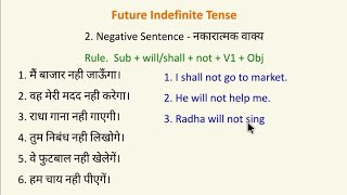 Use Of Will be Shall be  Use Of Verb To Be  Use Of Verb To Be Future Interrogative  Part 24 [upl. by Veronica]