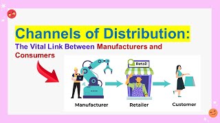 Channels of Distribution Connecting Manufacturers to Consumers [upl. by Borrell882]