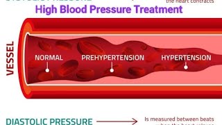 Treatment For High Blood Pressure Hindi  Acupressure Points  Sujok Therapy [upl. by Noam]