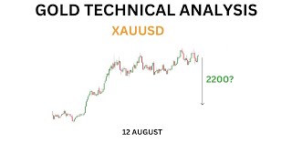 Gold Technical Analysis  Xauusd Live Analysis 12 Aug [upl. by Baalman]