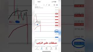 صفقات الذهب التي تم دخول فيها في قناة Vip تداول ذهب فوركس [upl. by Orpha]