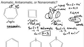 Aromatic Antiaromatic or Nonaromatic Practice Session 1 [upl. by Penrose943]