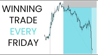 Make Money EVERY Friday With This Forex Strategy [upl. by Nerissa]