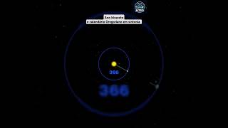 Ano bissexto e calendário Gregoriano em sintonia astronomia nasa universo calendariogregoriano [upl. by Yecniuq]