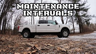 What Are Your Power Stroke 67 Maintenance Intervals  Fuel Fluids And Filters [upl. by Newbill]