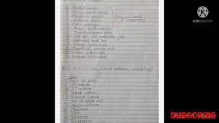 Important topics of anatomy 1 st for BHMS 1st year [upl. by Pentheam]