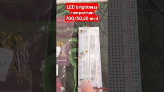 LED brightness comparison 70015050 mcd [upl. by Einahpit946]