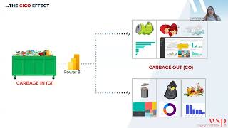 Clarity over clutter  why information management must be reconsidered [upl. by Dnalro]