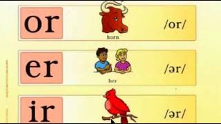 FUNdations rcontrolled vowels [upl. by Yllor]