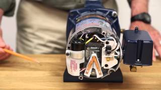 Jet Pump Motors  Installation and Troubleshooting [upl. by Atnohsal]