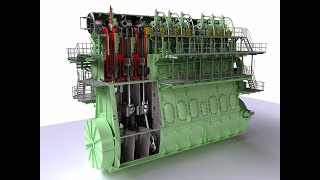 TWO STROKE DIESEL MARINE ENGINE [upl. by Ecnav798]