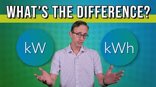 Whats the Difference Between kW and kWh  EV Basics [upl. by Chuah]