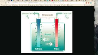 Elektrolyse Teori  hvordan virker det [upl. by Htes463]