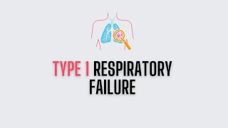 Type 1 Respiratory failure Hypoxemic [upl. by Wade]