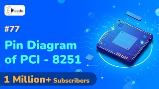 Pin Diagram of Programmable Communication Interface PCI 8251 Universal Synchronous Asynchronous [upl. by Tohcnarf]