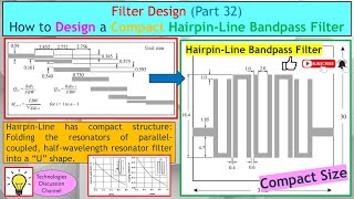 Filter Design Part 32 How to Design a Compact UShaped Resonator HairpinLine Bandpass Filter BPF [upl. by Nesiaj]