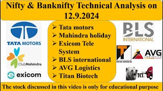 63 Tata motors Mahindra holiday Exicom TeleSystem BLS international AVG Logistics TitanBiotech TCT [upl. by Carolyn]