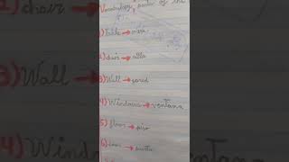 VOCABULARIO EN INGLES PARA PRIMER [upl. by Lyreb311]