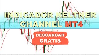 Indicador Keltner Channel Canal de Keltner  ✅Descagar [upl. by Eenahc]