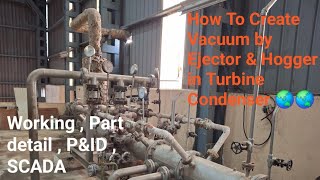 Hogger amp Ejector Working How to create vaccume Part Details PampID  Full Practical Video in hindi [upl. by Aratehs622]