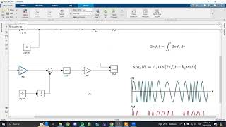 Modulación FM y PM en Simulink [upl. by Latimer381]