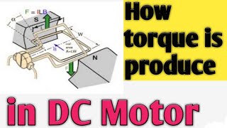 How torque is produced in dc motor [upl. by Nosreffej]