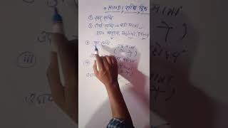 Hindi sandhi trick [upl. by Berners]