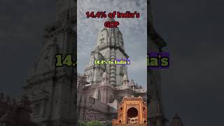 Uttar Pradesh—Strength in Numbers Part 5  youtubeshortsvideo [upl. by Granny]