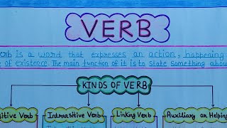 Verb chart paper verbs project english grammar chart paper making ideas [upl. by Jessica]