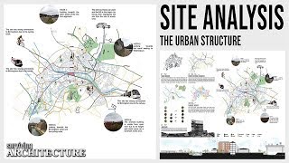 A Complete Beginners Guide to Architecture Site Analysis Urbanism [upl. by Esimorp]