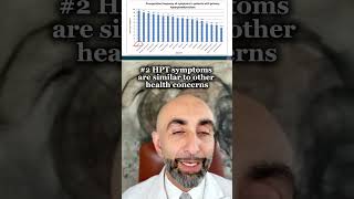 Let’s talk about the top 3 reasons why hyperparathyroidism is often misdiagnosed [upl. by Dominik]