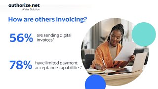 Authorizenet Digital Invoicing webinar [upl. by Lichtenfeld]