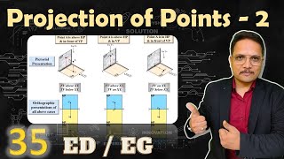 2  Projection of points Basics Drawing Process amp Solved Example Explained in Engineering Drawing [upl. by Eliezer426]