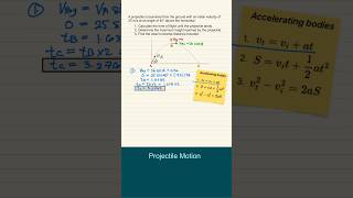 Physics  Projectile Motion  PART 1 [upl. by Sanborne]