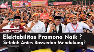 Elektabilitas PramonoRano di DKI Naik adakah pengaruh Dukungan Anies Baswedan jakarta 2024 [upl. by Janet]