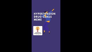 Hypertension Pharmacology Drug class short notes [upl. by Pardoes]