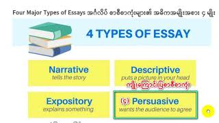 01 Essay Grade 10 Unit 7 Unit 9 and Unit 12 Grade 11 Grade 12 Four Types of Essays [upl. by Prior]