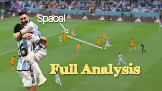 Messis pass vs Netherlands  Explained [upl. by Nonna81]