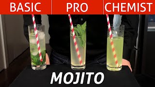 Cubas Mojito  3 Ways [upl. by Elehcin111]