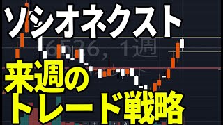 ソシオネクスト（6526）来週のトレード戦略。株式テクニカルチャート分析 [upl. by Akinom]