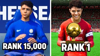 I Made Ronaldo Jr The Worlds Best Player [upl. by Casimire150]