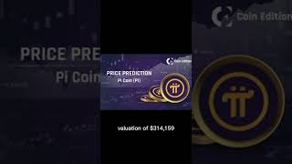 Pi coin Price Prediction PostMainnet Launch [upl. by Rizika]