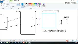 《JavaWeb视频教程（实战）》 1·50 JNDI与tomcat连接池 [upl. by Tooley]