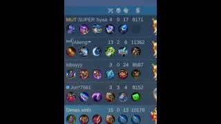 preset ml terbar presetalightmotionmengkeren mobilelegends [upl. by Gerstein]