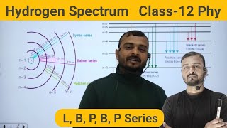 CLASS12 Hydrogen Spectrum  Lyman Series  Balmer Series  Paschen Series  Brackett Series [upl. by Romulus125]