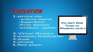 How To Fix 100 Disk Usage Windows 10 8 7 [upl. by Damales]