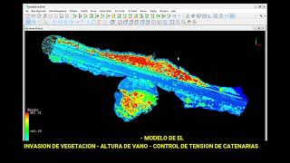 LiDAR Test y Relevamiento sobre corredor eléctrico [upl. by Benedetto]