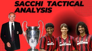 How Ahead Of His Time Arrigo Sacchis Milan Were Tactical Analysis [upl. by Eniroc]