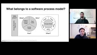 Requirements Engineering Lecture 3 RE Approaches [upl. by Daveda]