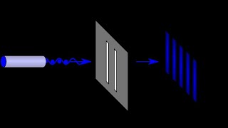 Wave Optics  Youngs Double Slit Experiment YDSE  JEE mains  Wave Optics NEET  By Er GN Sir [upl. by Ahselat184]